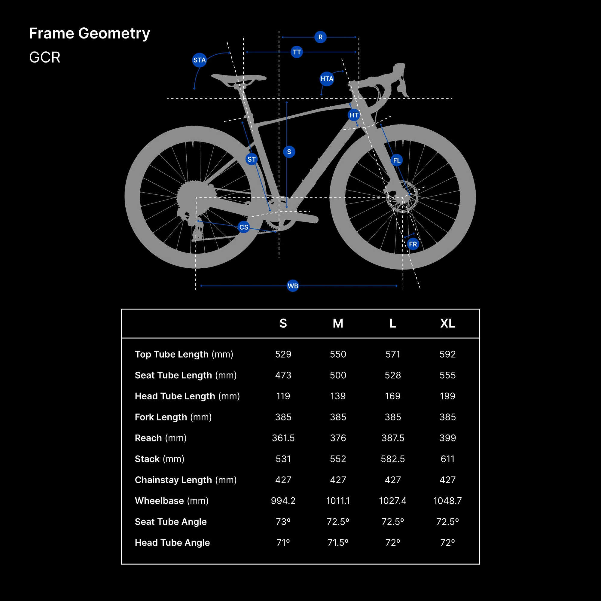 Riverside GCR Rival AXS Carbon Gravel Bike - Image 10
