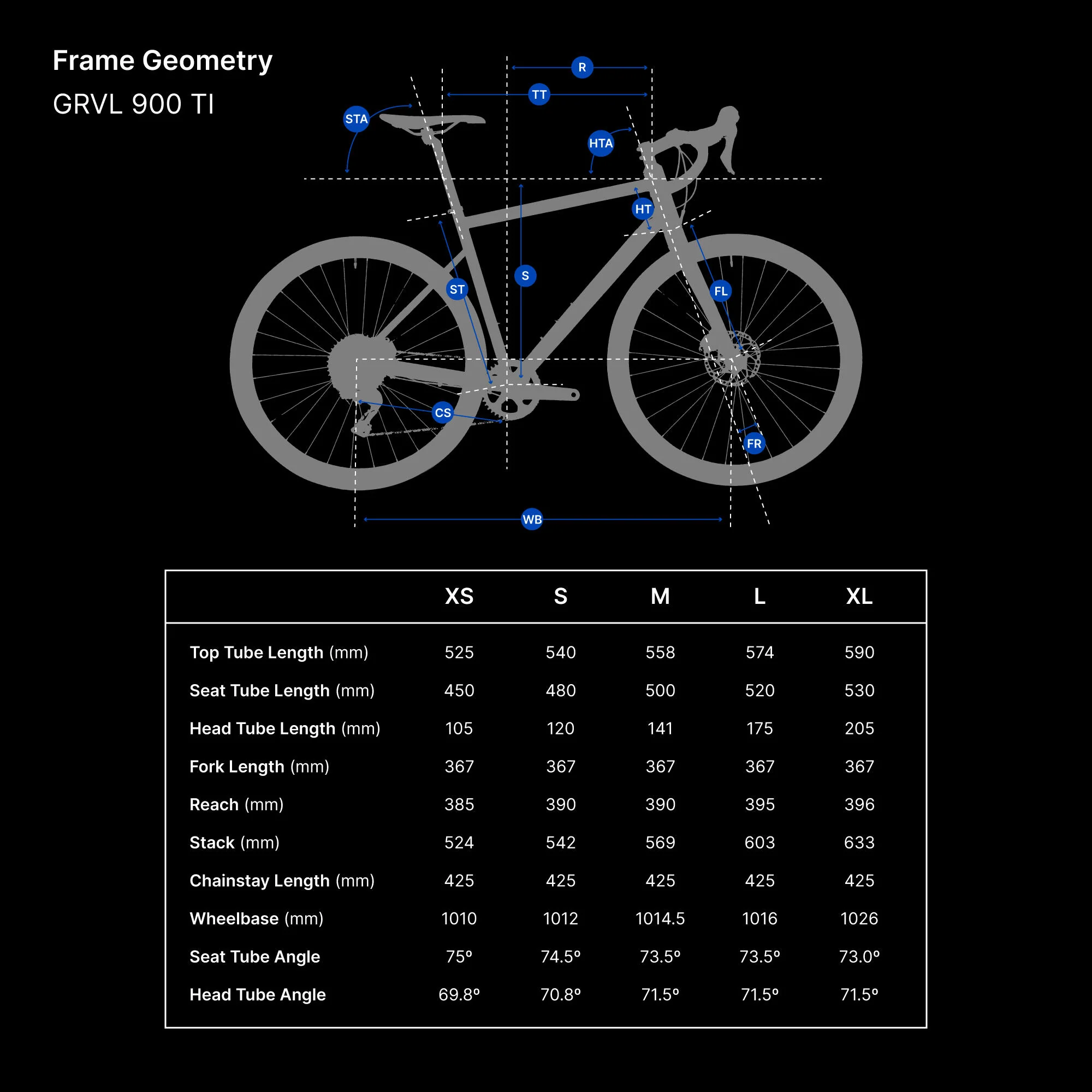 Triban GRVL 900 Ti Gravel Bike - Image 8