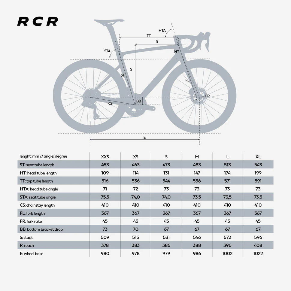 Van Rysel RCR PRO Frame Kit - Image 5