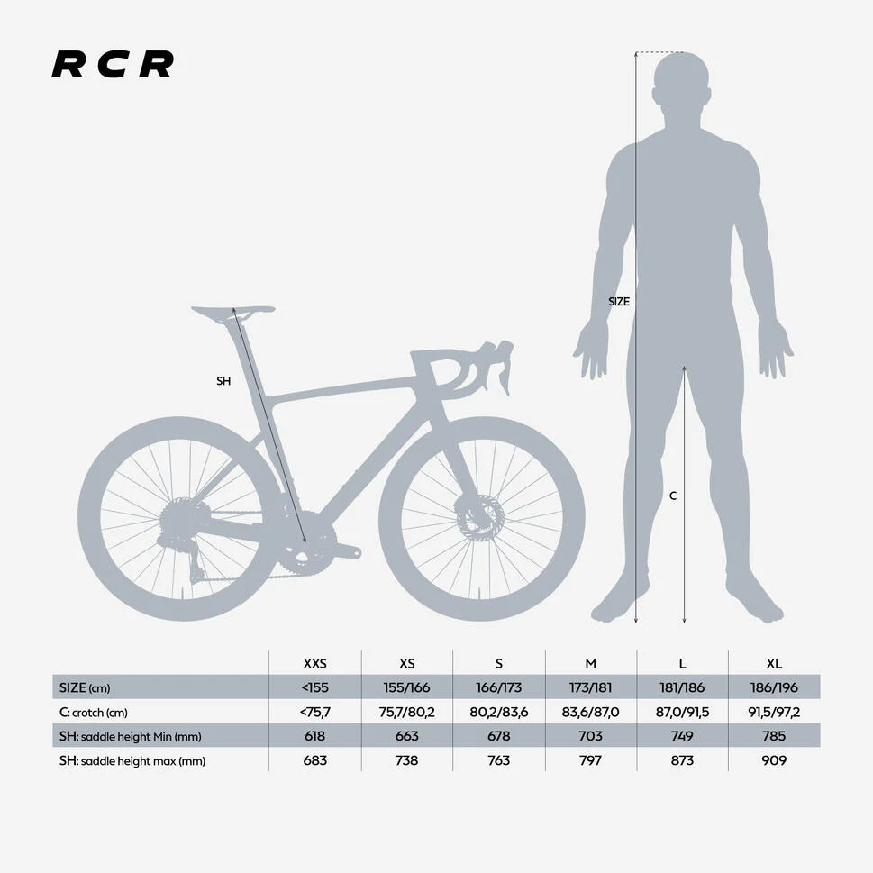 Van Rysel RCR PRO Frame Kit - Image 6
