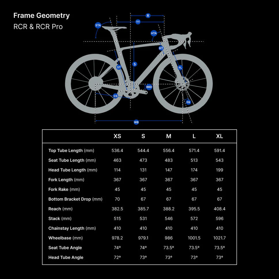 Van Rysel RCR PRO Frame Kit - Image 7