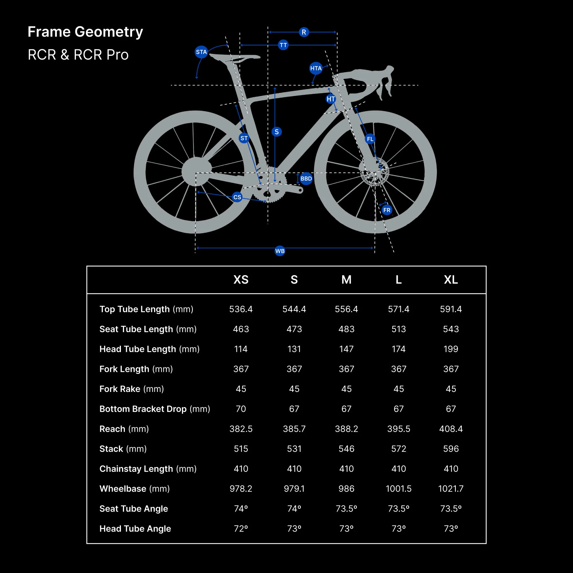 Van Rysel RCR PRO TEAM FRAME KIT - Image 5
